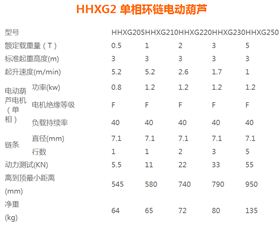 HHXG2電動葫蘆.png